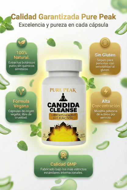 CANDIDA CLEANSE™